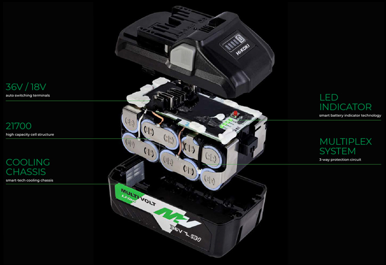 Multi volt Grunt and Flexibility